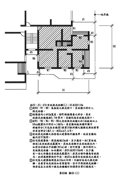 樓梯幾階一個平台|建築技術規則建築設計施工編§36 相關法條